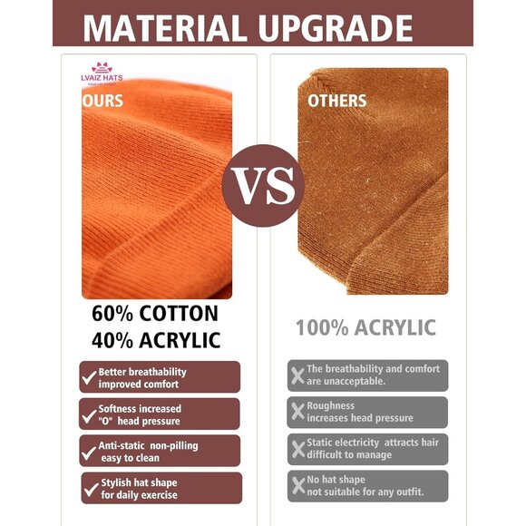 🆕 Women Orange Winter Beanie Hat Unisex Cotton Knitted Cuffed Slouchy Skull Cap - Picture 2 of 8